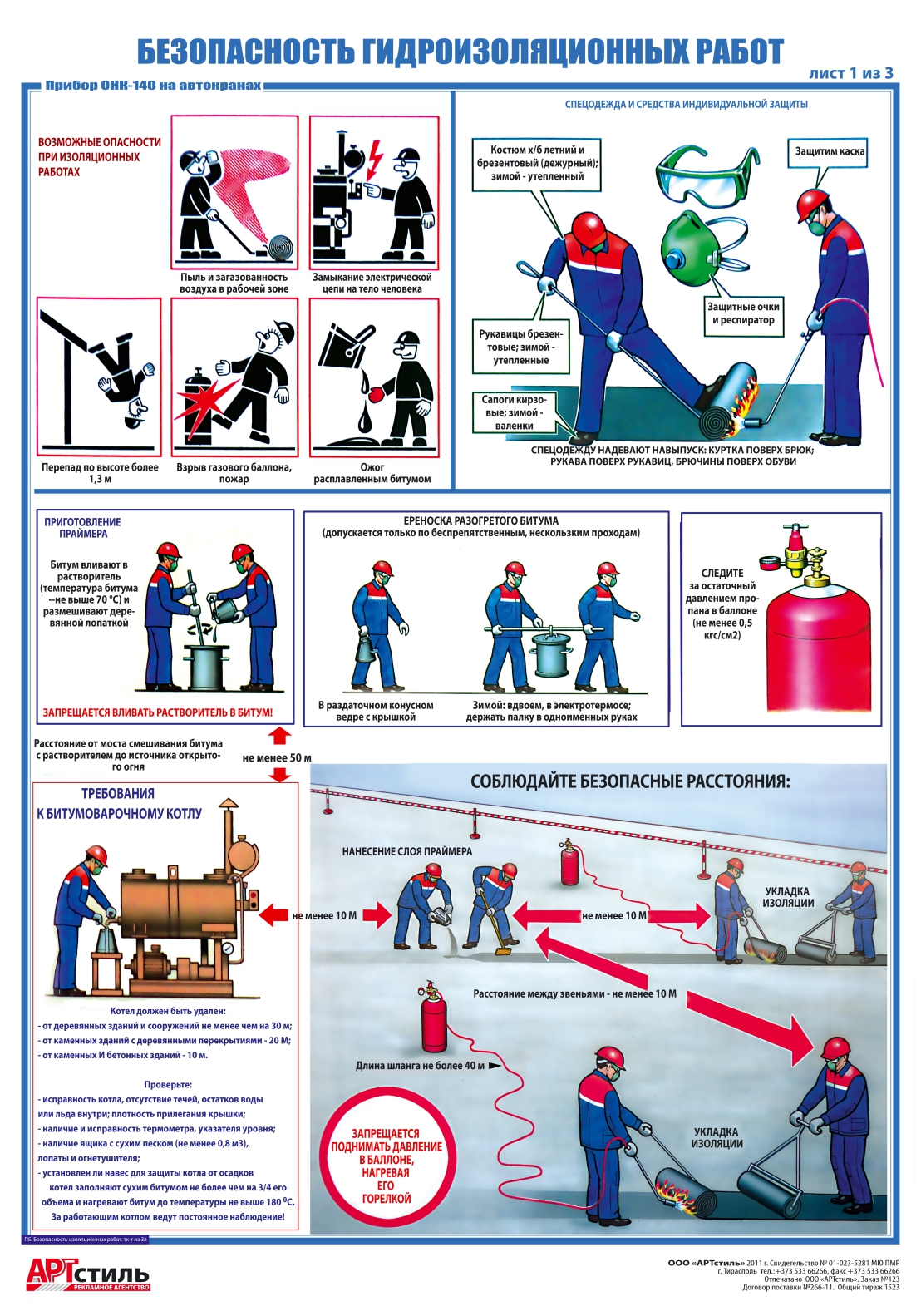 Плакаты по ТБ:  Безопасность изоляционных работ